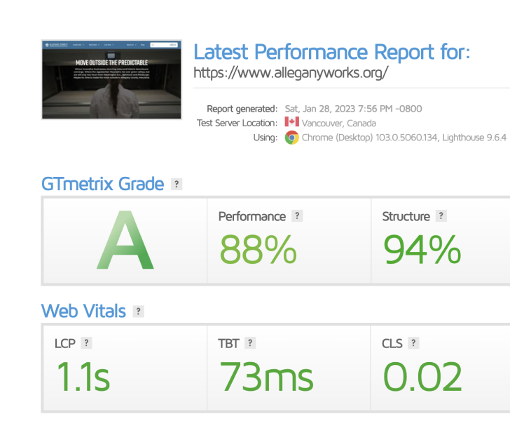 GTmetrix performance report for alleganyworks.org. Grade A, performance 88%, structure 94%. Web Vitals. LCP 1.1 seconds, TBT 73 milliseconds, CLS 0.02