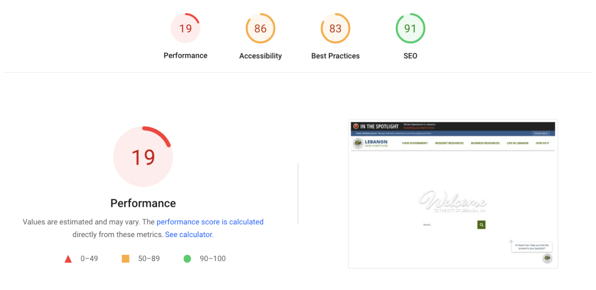 civic plus page speed